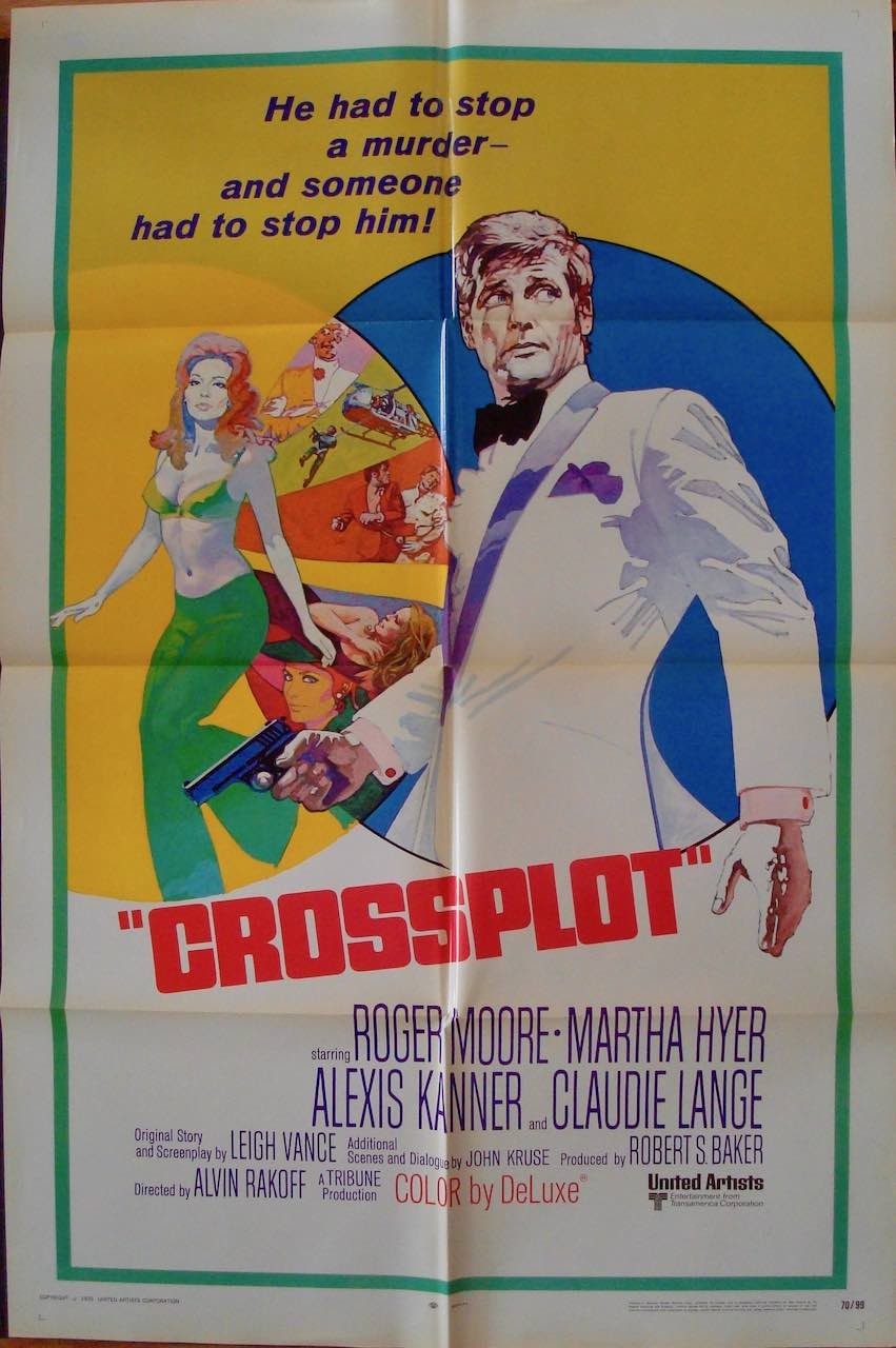 Crossplot